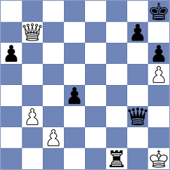 Lortkipanidze - Karas (chess.com INT, 2025)