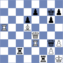 Castellanos Hernandez - Xie (Chess.com INT, 2021)