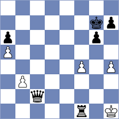 Kovalyov - Mirzanurov (chess.com INT, 2023)