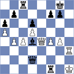 Guimaraes - Centron Antuna (chess.com INT, 2025)