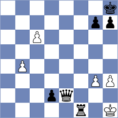 Urh - Cruz (chess.com INT, 2022)