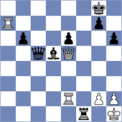 Thakar - Patil (Chess.com INT, 2021)