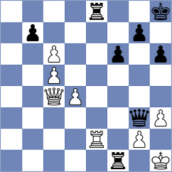 Thomas - Shuvalov (chess.com INT, 2021)