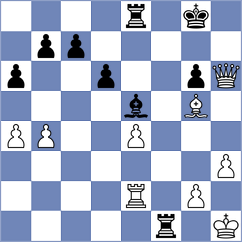 Martinez Reyes - Weidenhoefer (chess.com INT, 2025)