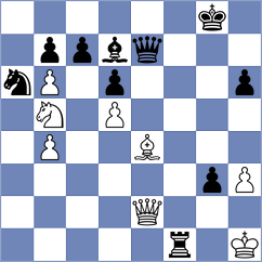 Ter Sahakyan - Liu (chess.com INT, 2025)