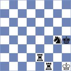 Anton Guijarro - Shandrygin (chess.com INT, 2025)