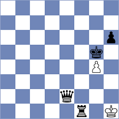 Gamage - Tulevski (Canberra, 2010)