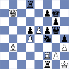 Gavrilescu - Vachier Lagrave (Warsaw POL, 2025)