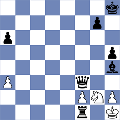 George Micheal - Eilenberg (chess.com INT, 2024)