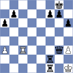 Aucay Cabrera - Mariduena Villa (Chess.com INT, 2020)