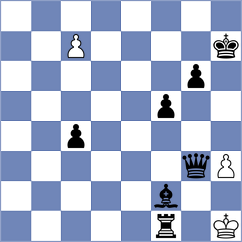 Guevara Sanchez - Viskelis (chess.com INT, 2022)