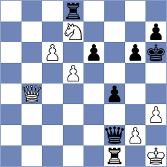 Ragnarsson - Kastner (Chess.com INT, 2020)