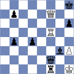 Phillips - Swati (Chess.com INT, 2020)