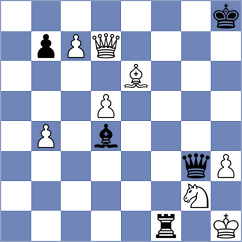 Grot - Storn (chess.com INT, 2025)