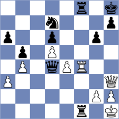 Jodar Arias - Horak (chess.com INT, 2024)
