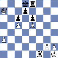 Nugumanov - Sklokin (chess.com INT, 2025)