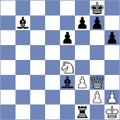 Schnaider - Fu (chess.com INT, 2023)