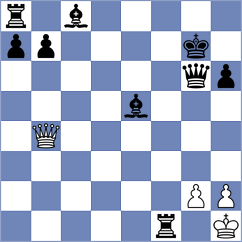 Skaric - Doroodgar (chess.com INT, 2024)