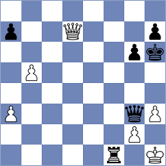 Gutman - Mende (chess.com INT, 2025)