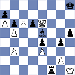 Seiger - Essing (chess.com INT, 2025)