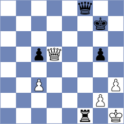 Galstian - Zakharova (Cherepovets, 2001)