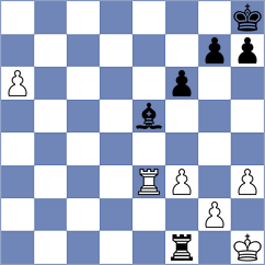 Jimenez - Kaliakhmet (chess.com INT, 2024)