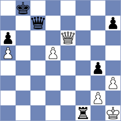 Sharapov - Ilkhomi (chess.com INT, 2024)