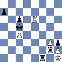Clawitter - Dinev (chess.com INT, 2024)