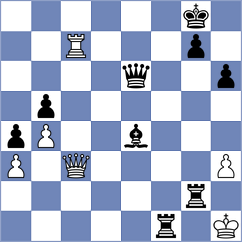 Chandra - Narva (FIDE Online Arena INT, 2024)