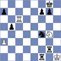 Emeliantsev - Levitan (chess.com INT, 2025)