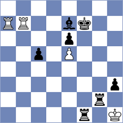 Wang - Sivakumar (Chess.com INT, 2020)