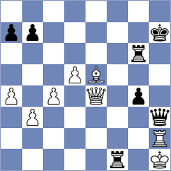 Bartel - Jumabayev (chess.com INT, 2025)
