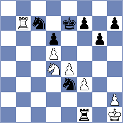 Kononets - Shykyravyi (chess.com INT, 2023)