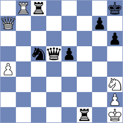 Fajardo Hernandez - Matanovic (Lichess.org INT, 2021)