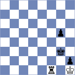 Kucza - Piorun (chess.com INT, 2024)