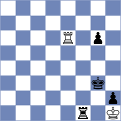 Chiu - Vaganian (chess.com INT, 2025)