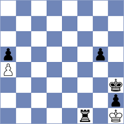 Shuvalov - Zaksaite (chess.com INT, 2023)