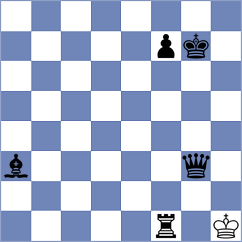 Adewumi - Craciun (chess.com INT, 2025)