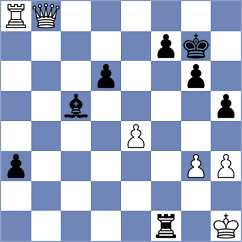 Agmanov - Bakhrillaev (Almaty KAZ, 2025)