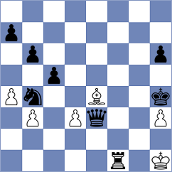 Rohit - Jimenez Jimenez (chess.com INT, 2024)