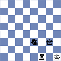 Orlov - Vemparala (chess.com INT, 2023)