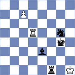 Dotzer - Jumabayev (Fagernes NOR, 2025)