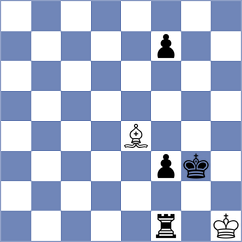 Djordjevic - Shukhman (chess.com INT, 2024)