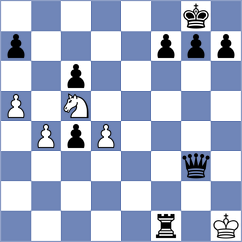 Taylor - Levin (Adelaide, 2003)
