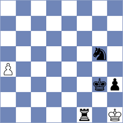 Sridhanvi - Korniychuk (Chess.com INT, 2020)