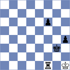 Majidi - Mohamadi (Chess.com INT, 2021)