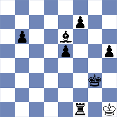 Ratkovic - Gryshko (chess.com INT, 2024)