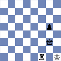 Rangel - Martin Fuentes (chess.com INT, 2025)