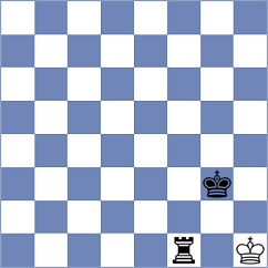 Kaldarova - Jakubowska (FIDE Online Arena INT, 2024)