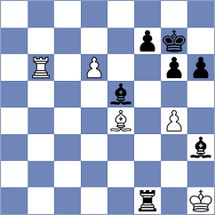 Shuvalova - Gu Xiaobing (chess.com INT, 2022)